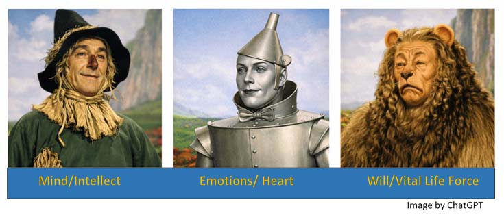 Wizard of Oz